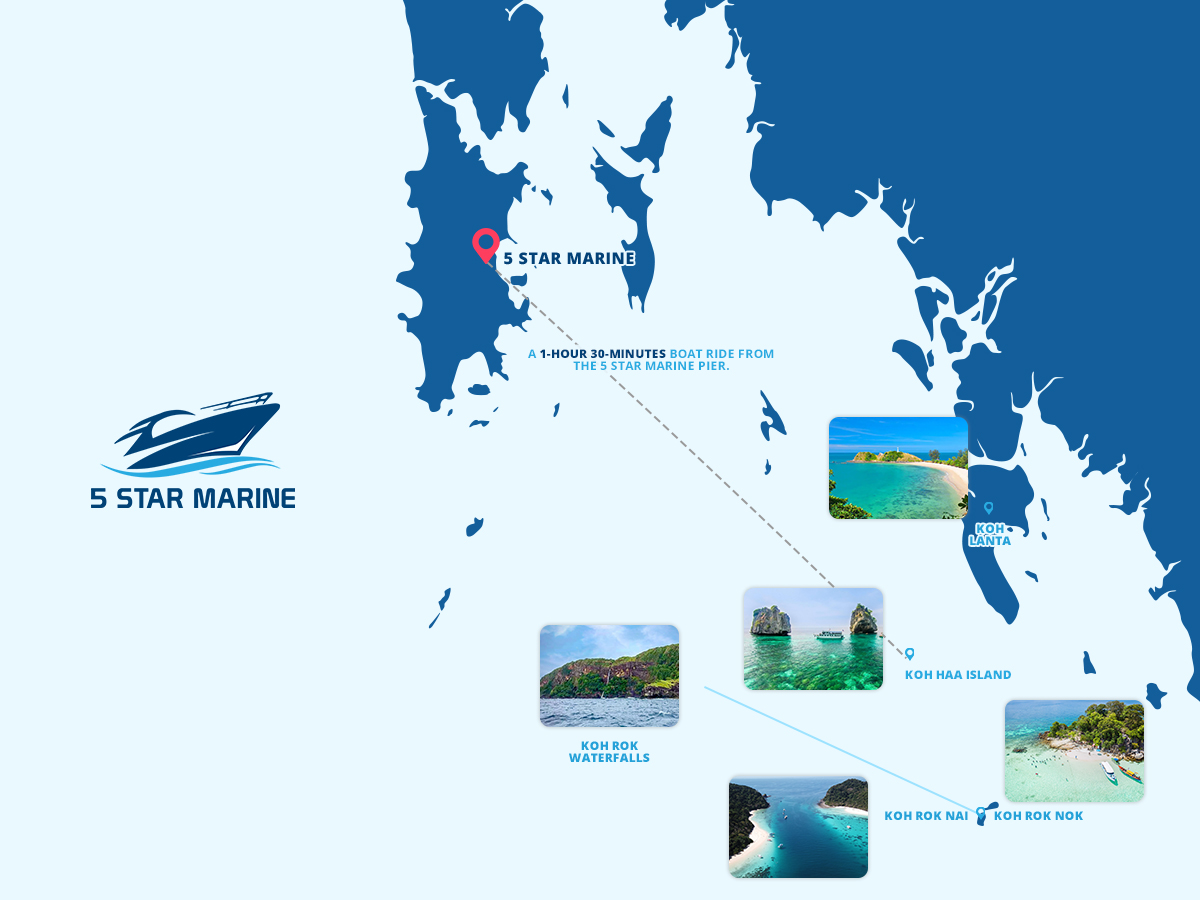 5-Star-Marine-Map Per Destination - Koh Rok Koh Haa